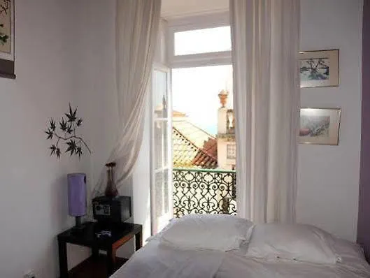 Apartament Alfama Patio *